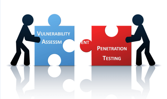 Vulnerability Penetration Testing and Assessments