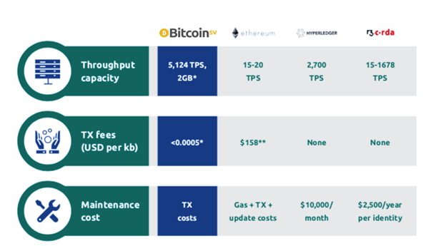 The-Bitcoin-halving-event-and-offsetting-transaction-fee-revenue-1